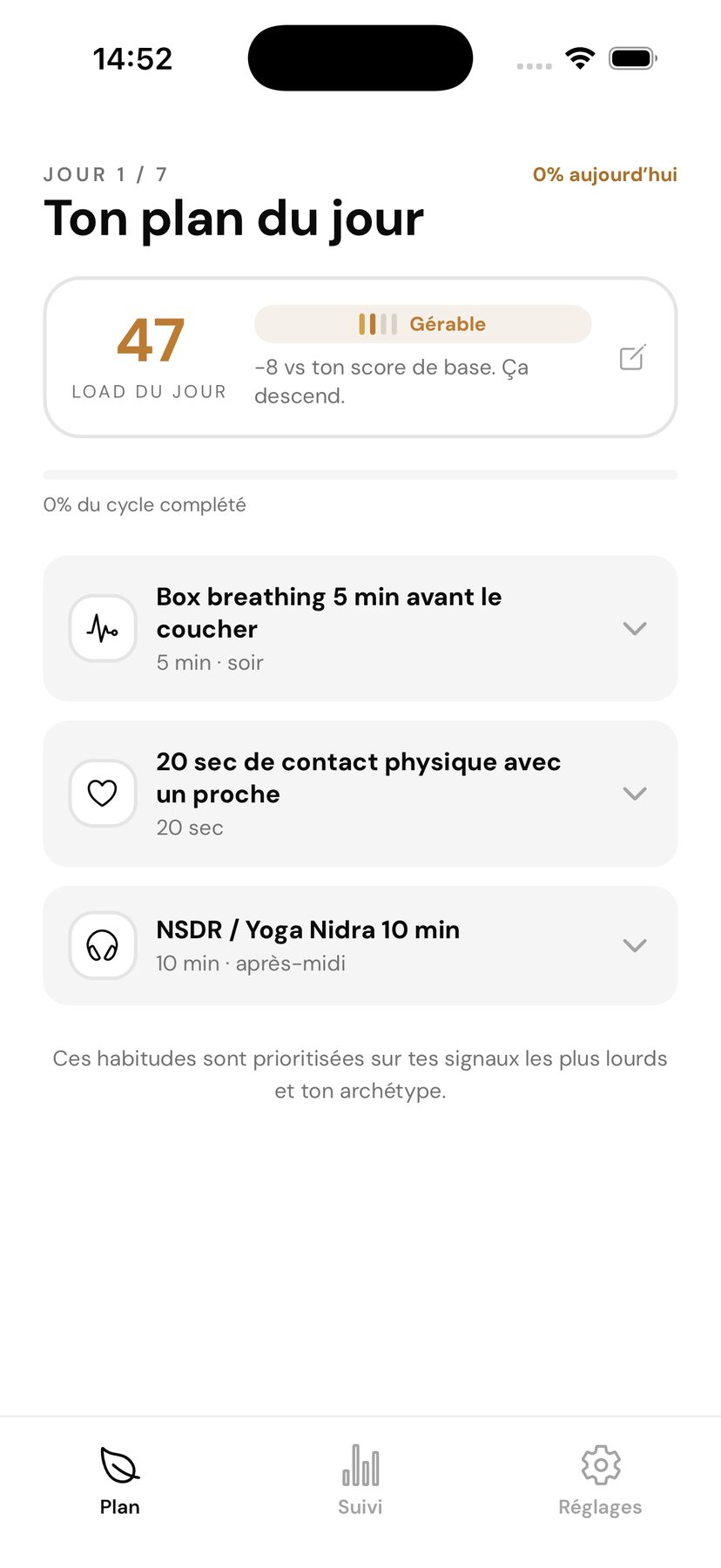 Plan du jour